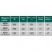 Насос свердловинний шнековий VOLKS pumpe 4QGD 1,8-50-0,5кВт 4 дюйми +кабель 15м