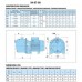 Насос відцентровий M-94-N PL нерж. 0,37 кВт SAER (3 м3/год, 39 м)