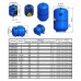 Гідроакумулятор з фіксованою мембраною 35л Zilmet HYDRO-pro 10bar ( 11A0003500 )